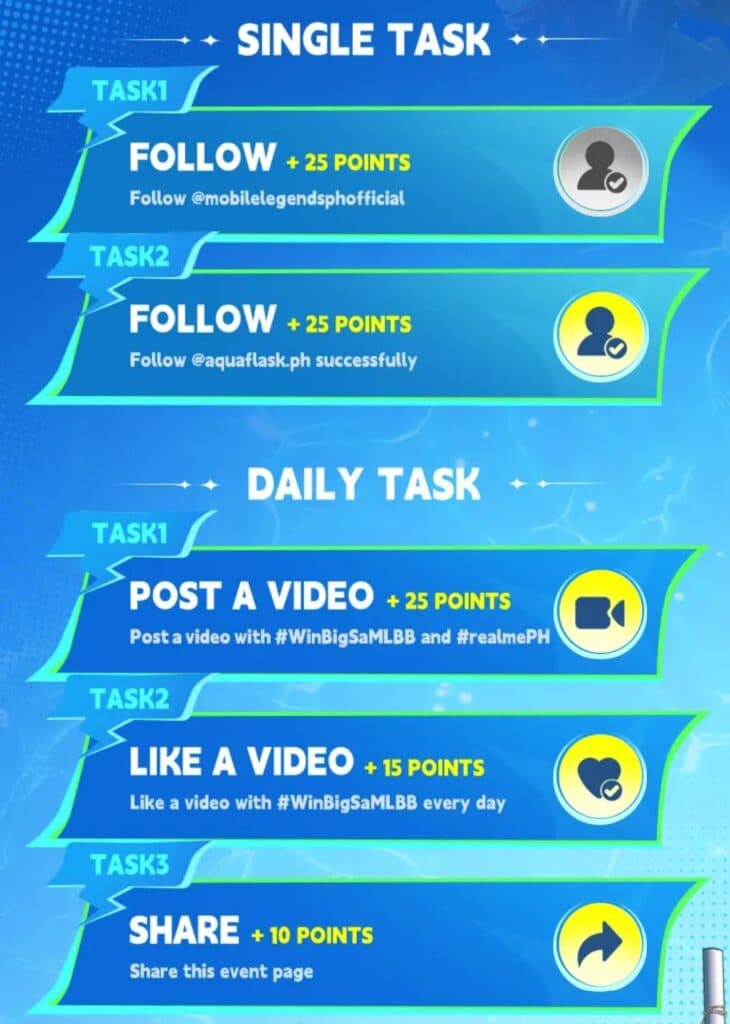 MLBB Go Lucky draw event tasks. (Image via MOONTON Games)