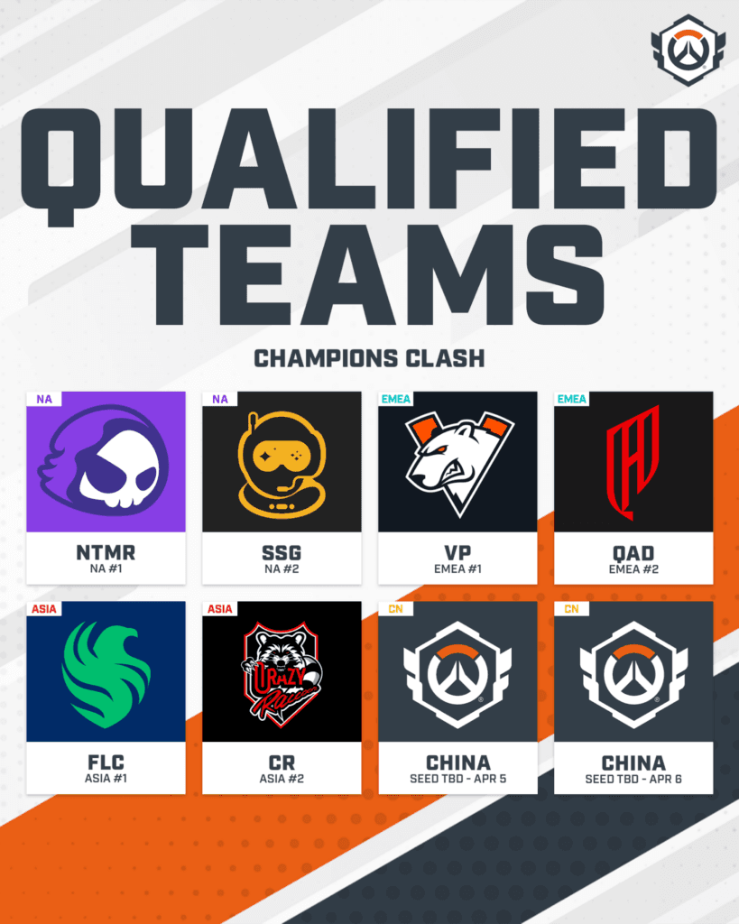 OWCS Champions Clash 2025 teams (Image via Blizzard Entertainment)