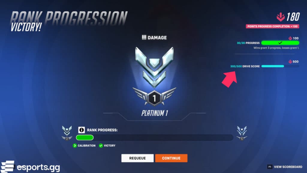 Drive Score progress (Screenshot via esports.gg)
