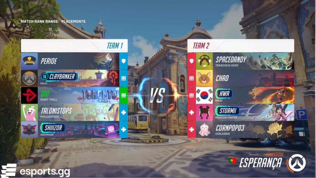 How ranked mode works in Overwatch 2 (Screenshot via esports.gg)