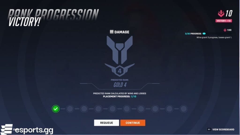 How rank progression works in Overwatch 2 (Screenshot via esports.gg)