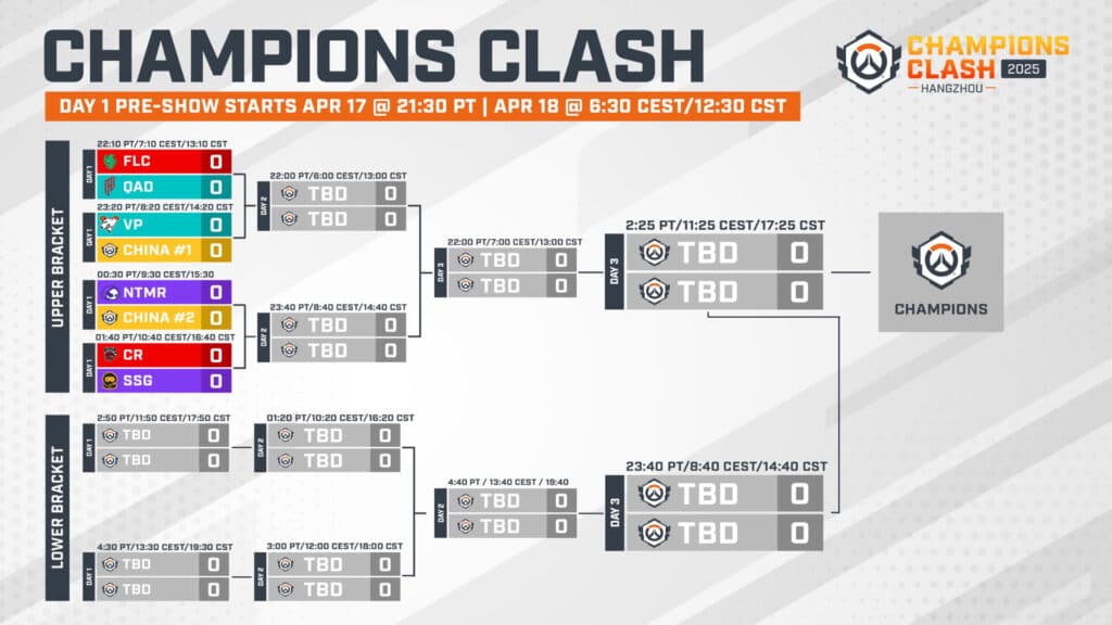 OWCS Champions Clash 2025 will take place in China (Image via Blizzard Entertainment)
