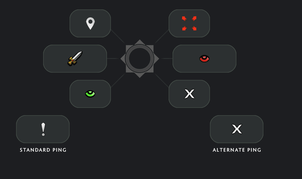 Dota 2 Ping Wheel (Image via esports.gg)