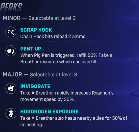 Roadhog Hero Perk update Season 16 Overwatch 2 (Screenshot via esports.gg)