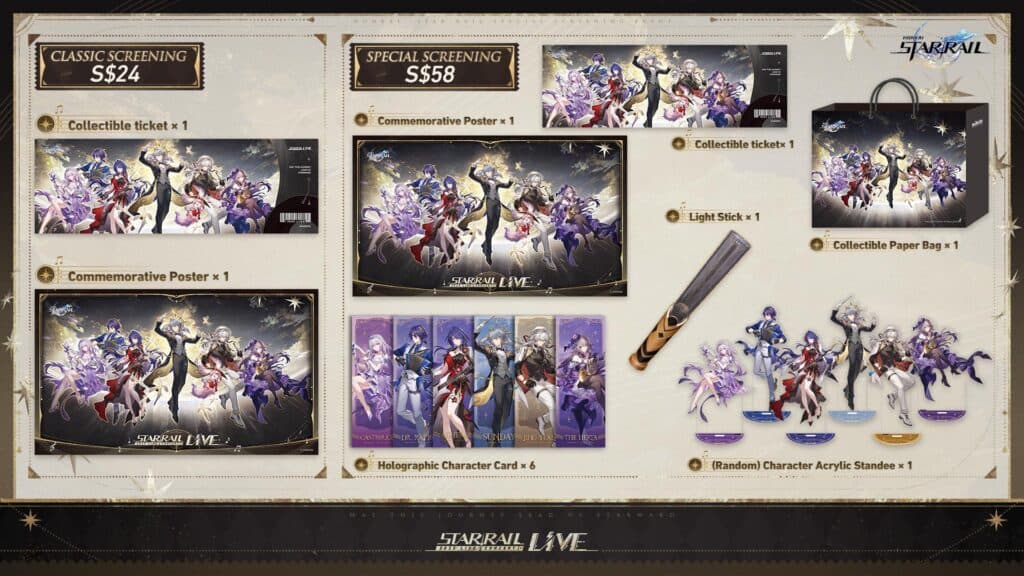 The freebies that come with each ticket tier (Image via HoYoverse)