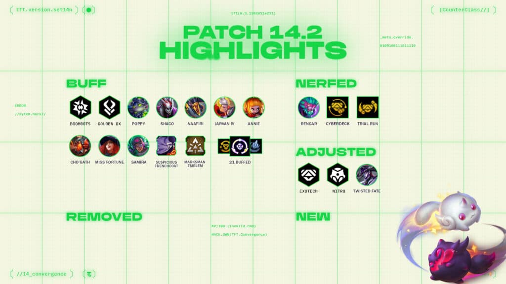 TFT patch 14.2 highlights (Image via Riot Games)