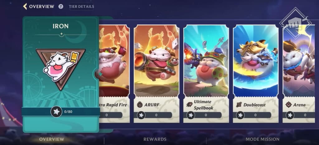 Overview of the track in the Adventure's Star (Image by Riot Games)