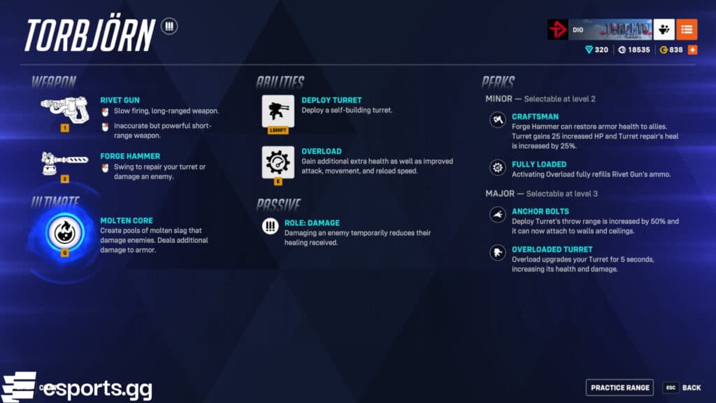 Torbjorn's kit (Screenshot via esports.gg)