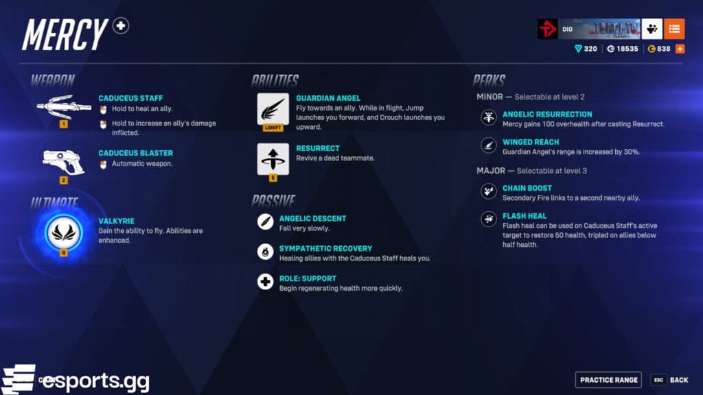 Mercy's kit (Screenshot via esports.gg)