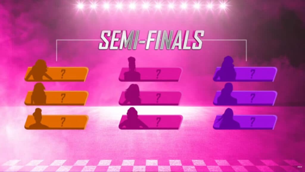 How the All Stars 10 format works (Image via Paramount+)