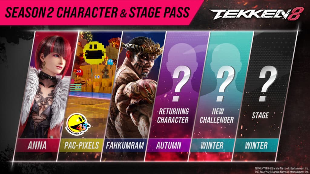TEKKEN 8 Season 2 DLC: Characters and stages (image via Bandai Namco Entertainment)