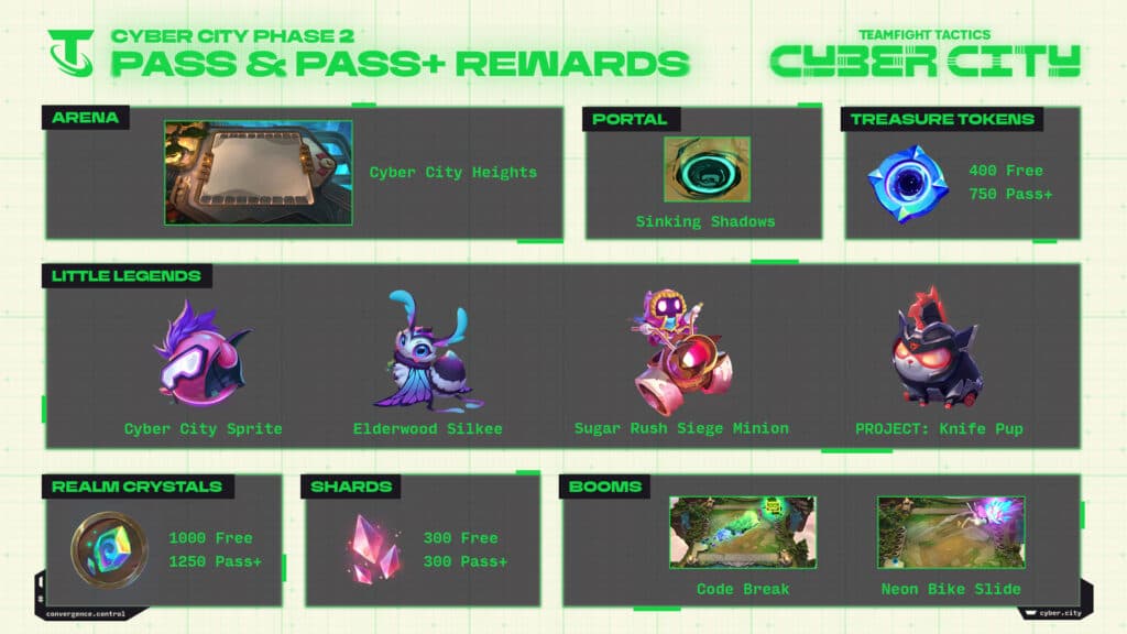 TFT Set 14 Battle Pass Phase 2 rewards (Image via Riot Games)