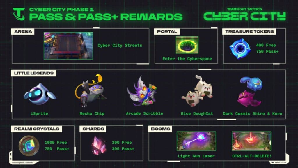TFT Set 14 Battle Pass Phase 1 rewards (Image via Riot Games)