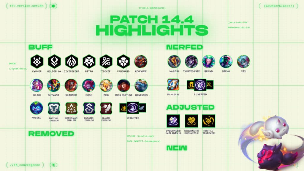 TFT patch 14.4 highlights (Image via Riot Games)