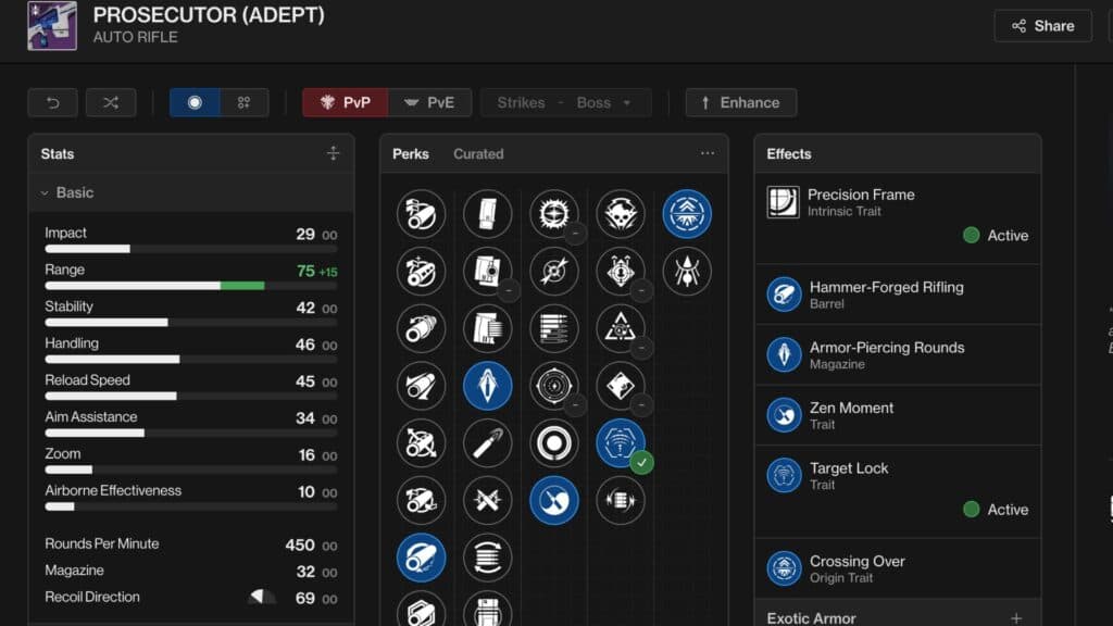 A solid all-rounder in PvP too. (Image via d2foundry)