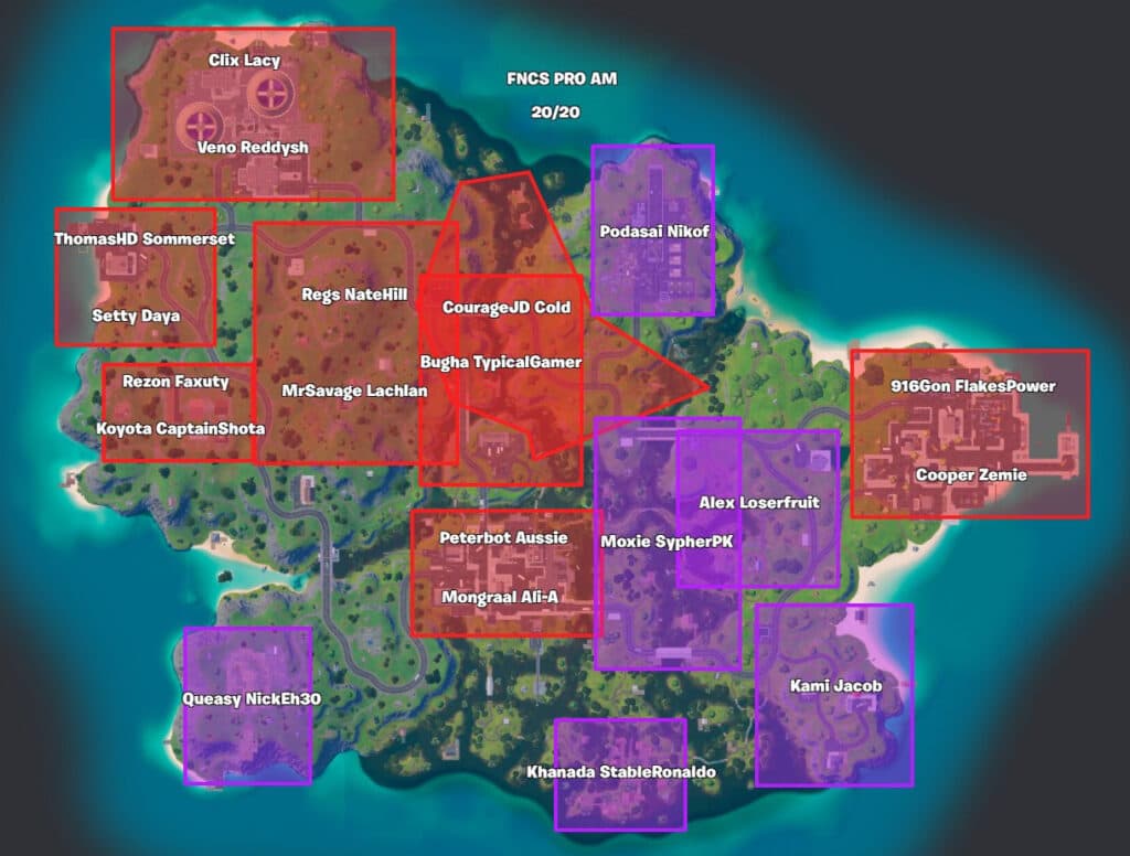 Image Credit: FNCompReport