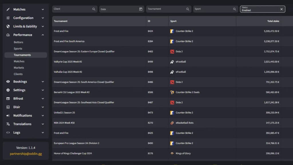 Screenshot of Oddin.gg's back-office platform (Image via Oddin.gg)