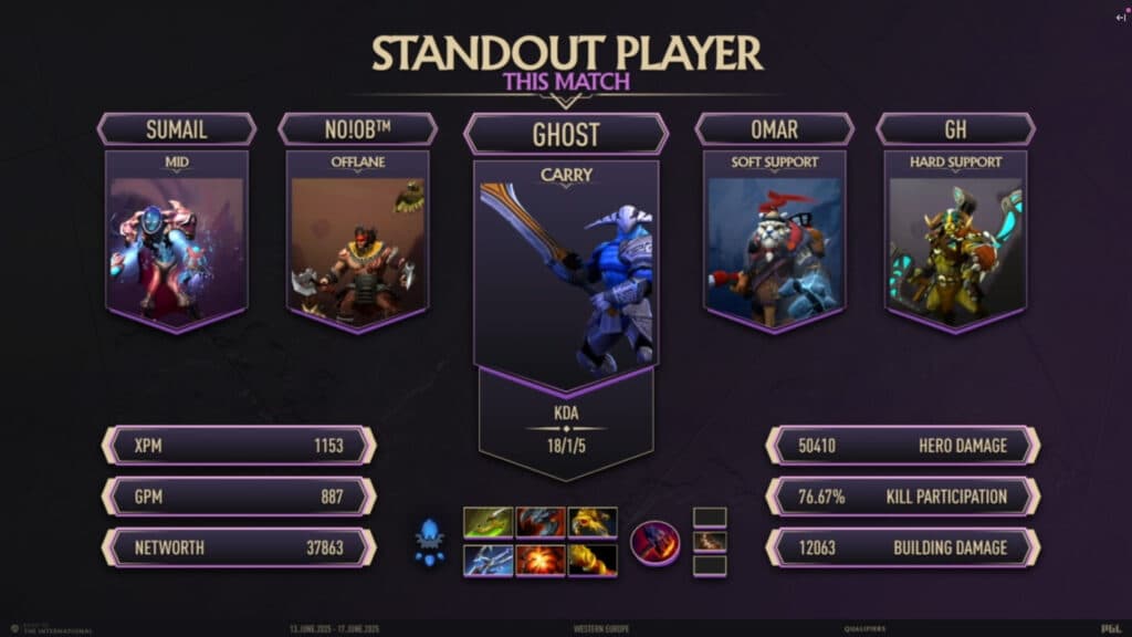 Ghost stats for Game 3 (Screenshot by Esports.gg)