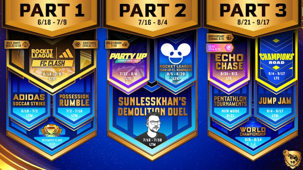 Schedule of Rocket League Season 19 (image via Psyonix)