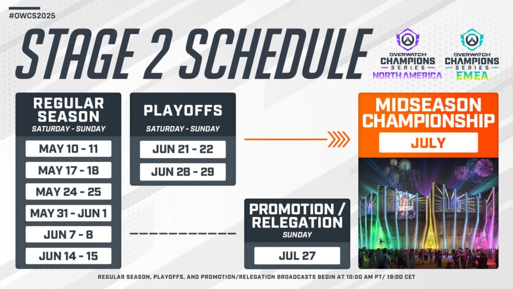 Stage 2 schedule (Image via Blizzard Entertainment)