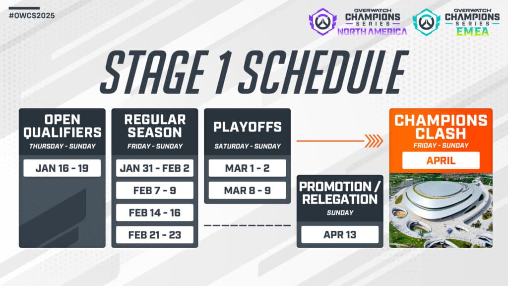 Stage 1 schedule (Image via Blizzard Entertainment)