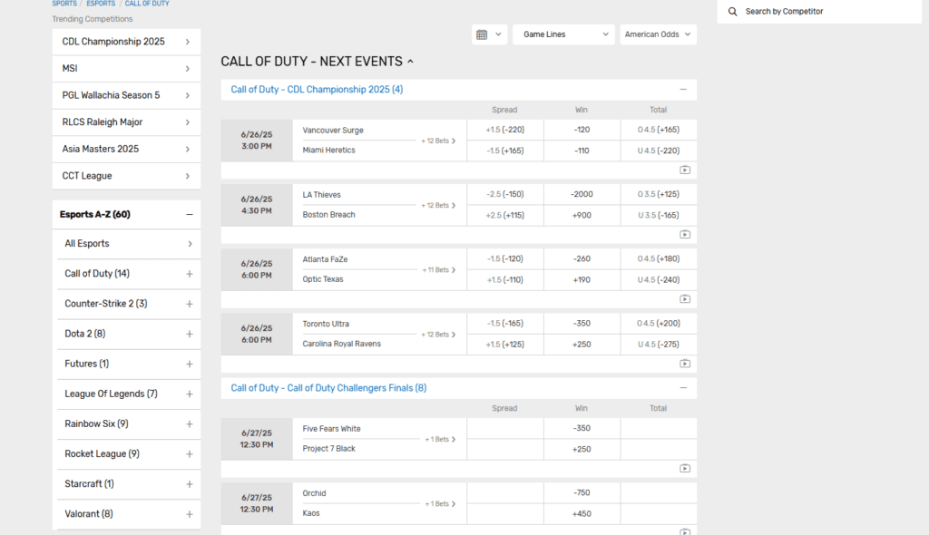The match spreads and lines on Bovada. Image via Bovada