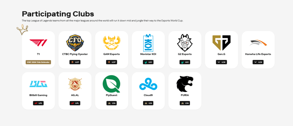 Esports World Cup participating teams (Image via EWC League of Legends)