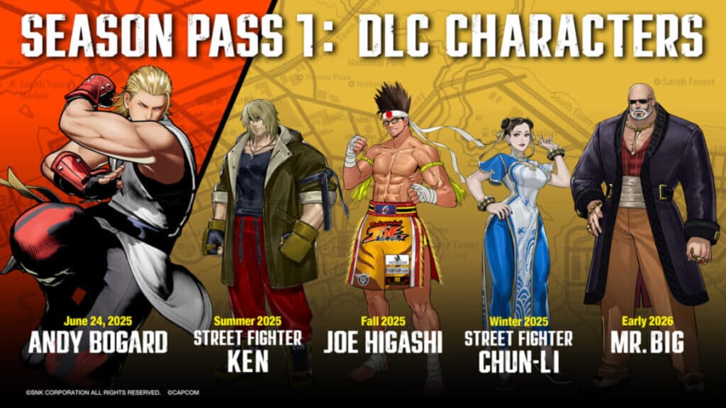 The FATAL FURY: City of the Wolves DLC characters (Image via SNK Corporation)
