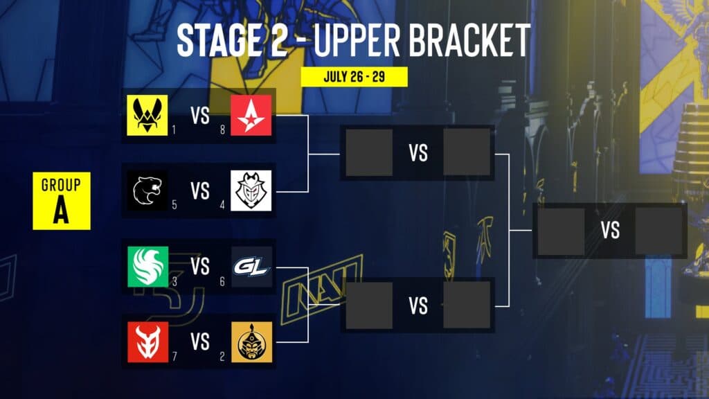 Group A matchups (Image via ESL)