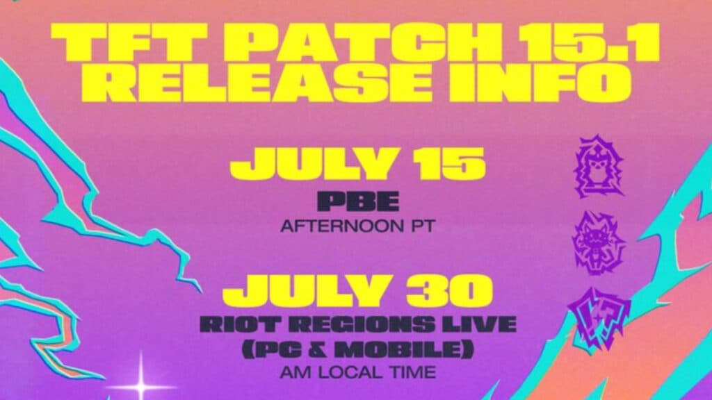 TFT patch 15.1 release information (Image via Riot Games)