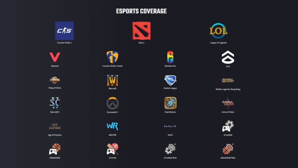 Screenshot of the games covered by Oddin.gg (Image via Oddin.gg)