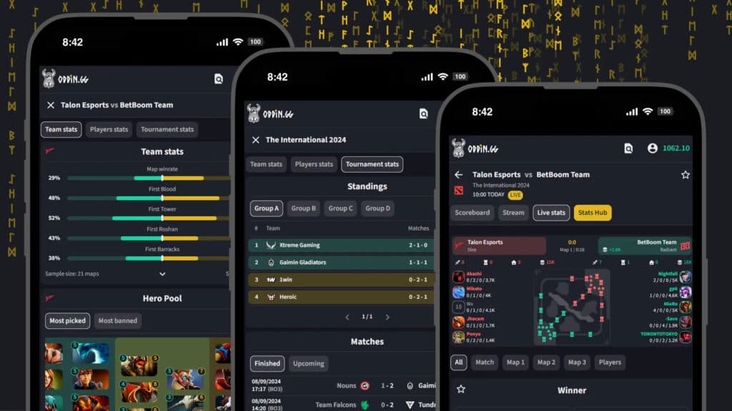 Oddin.gg's esports widgets (Image via Oddin.gg)
