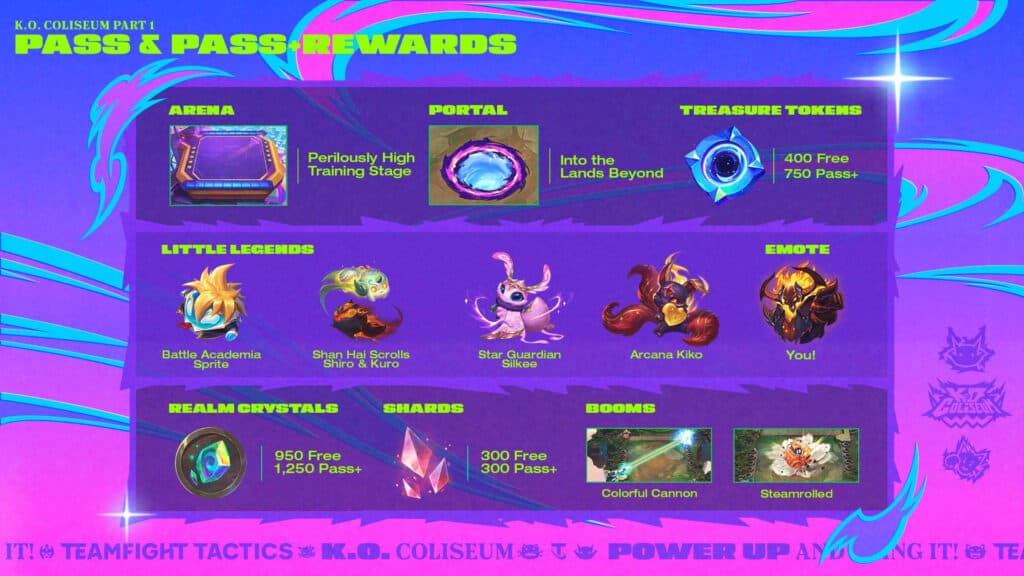 TFT Set 15 Pass Part 1 rewards (Image via Riot Games)