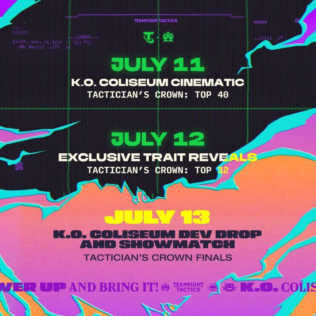 The TFT Set 14 Cyber City Tactician's Crown weekend will reveal details about TFT Set 15 (Image via Riot Games)