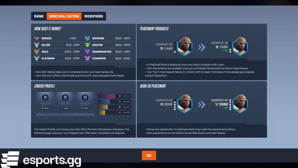 HSR in Overwatch 2 (Screenshot via esports.gg)