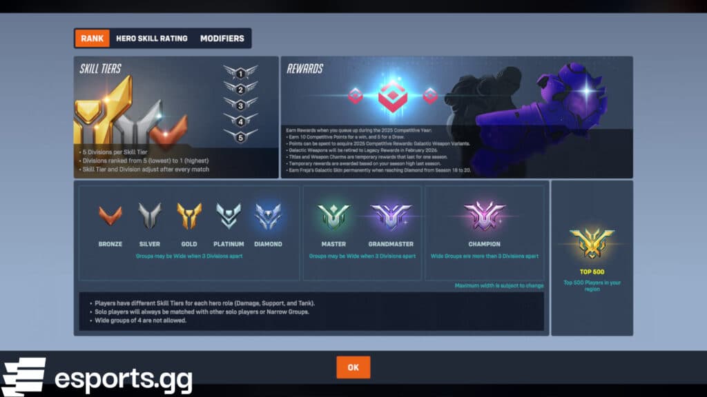 Overwatch 2 ranks (Screenshot via esports.gg)