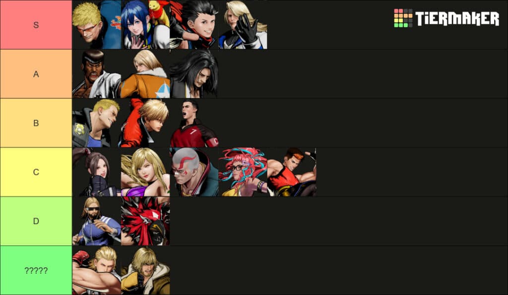 Competitive tier list for FATAL FURY: City of the Wolves (image by esports.gg via Teirmaker)