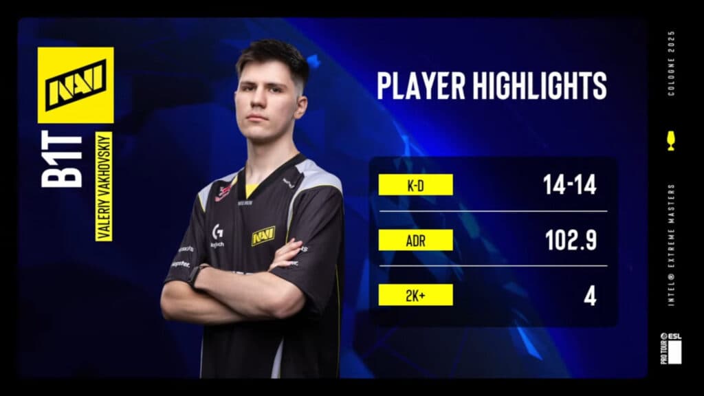 B1T stats in game 2 NAVI vs The MongolZ at IEM Cologne 2025 (image via ESL)