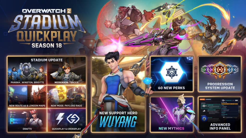 Overwatch 2 Season 18's Stadium roadmap (Image via Blizzard Entertainment)