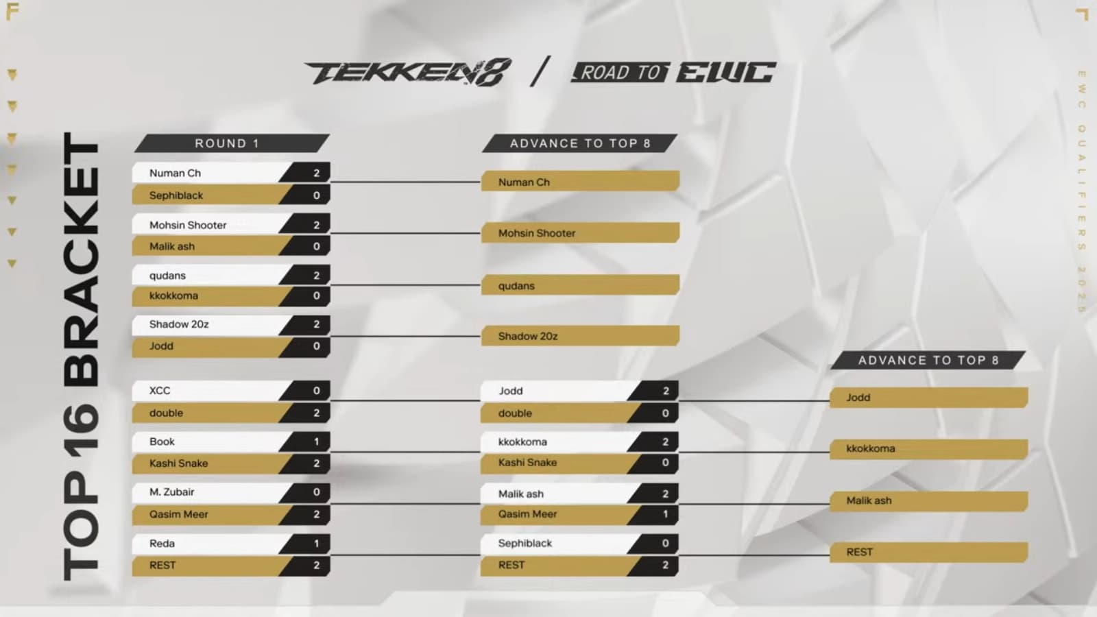 Top 16 brackets (image via Esports World Cup)