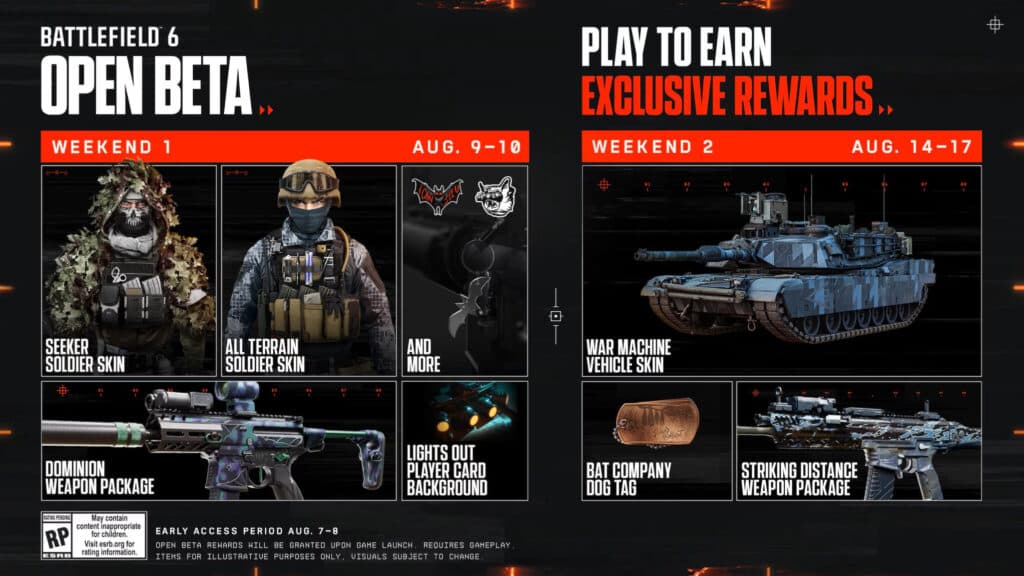 The Battlefield 6 beta rewards. Image via EA