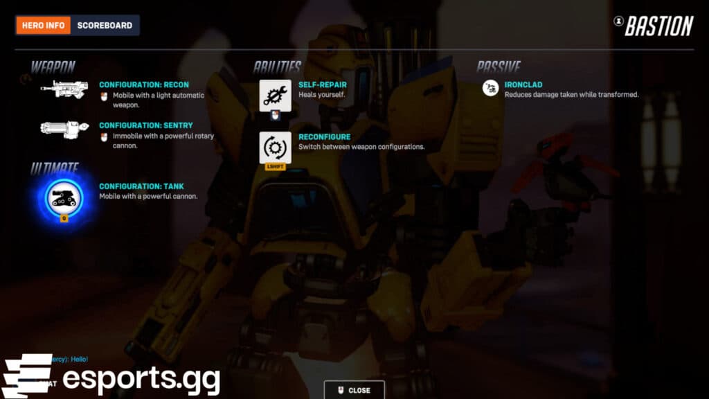 Bastion's kit (Screenshot via esports.gg)