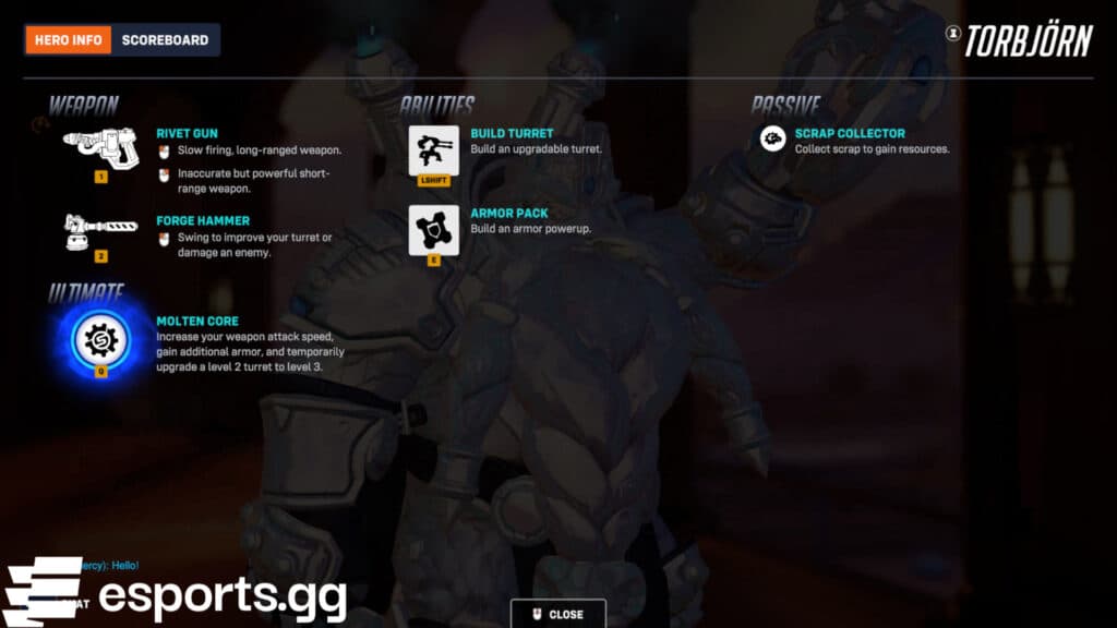 Torbjorn's kit (Screenshot via esports.gg)