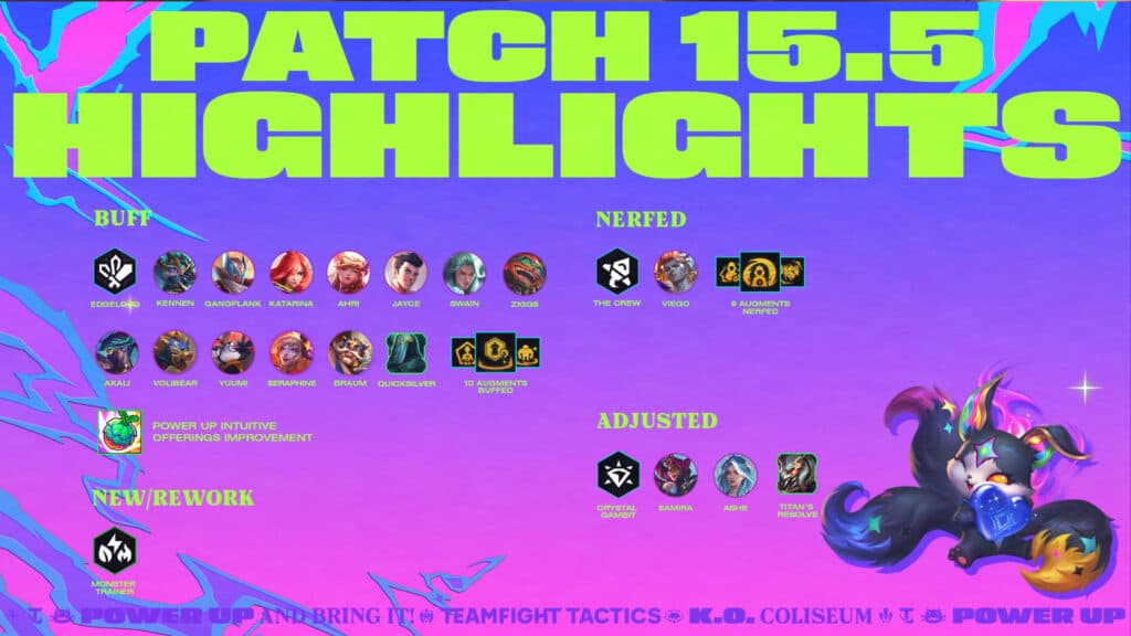 Patch 15.5 highlights (Image via Riot Games)