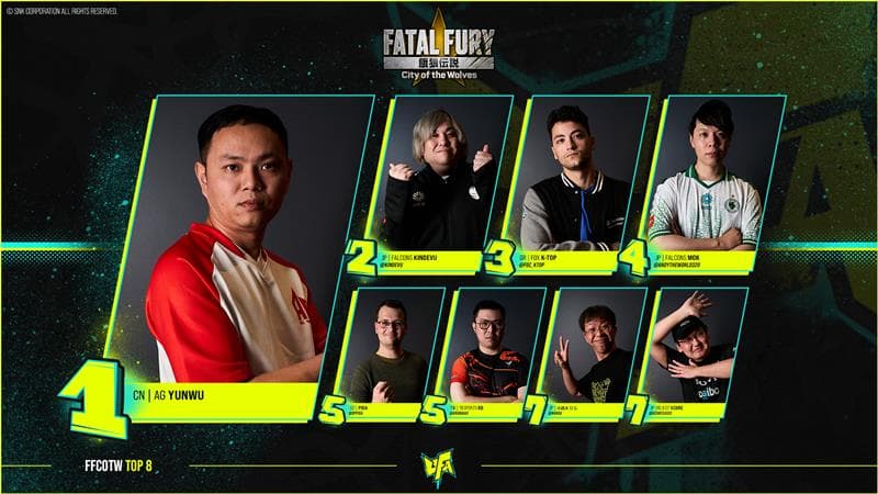 The top 8 FATAL FURY: CotW players (Image via UFA)