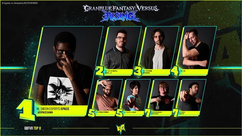 The top 8 Granblue Fantasy Versus: Rising players (image via UFA)