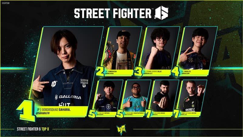 The top 8 Street Fighter 6 players (Image via UFA)