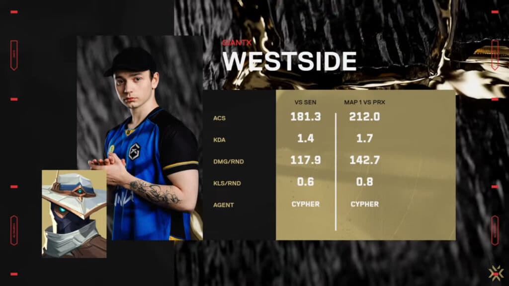 Westside on Ascent (Image via Riot Games)