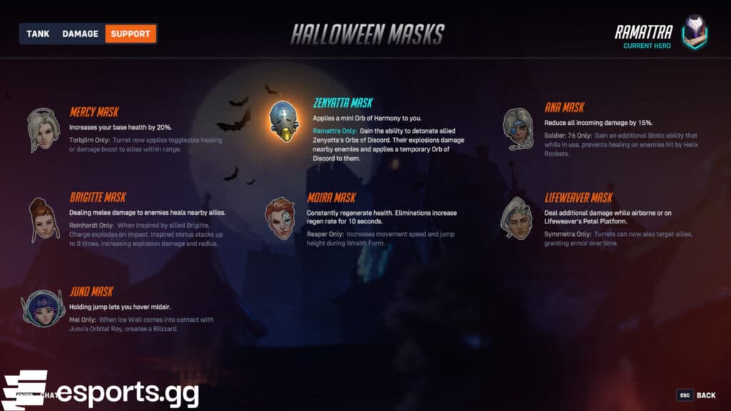 Haunted Masquerade support masks (Screenshot via esports.gg)