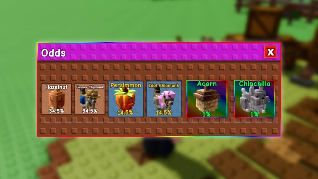 The Chinchilla pet together with the Acorn seed are the rarest rewards from the Nutty Chest (Screenshot via esports.gg)